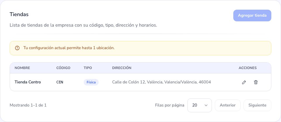 La lista de tiendas en el Admin